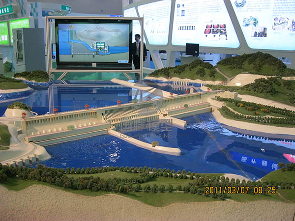 萨迦县工业模型